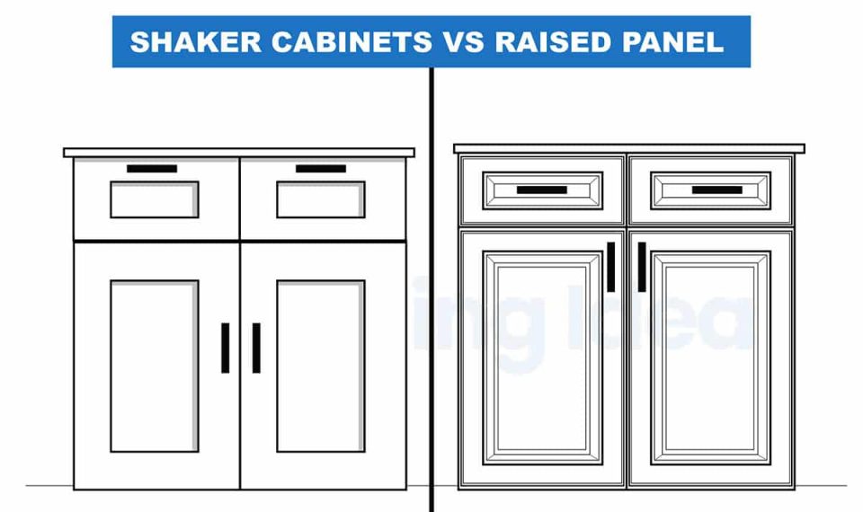 Shaker Cabinets Vs Raised Panel Pros Cons