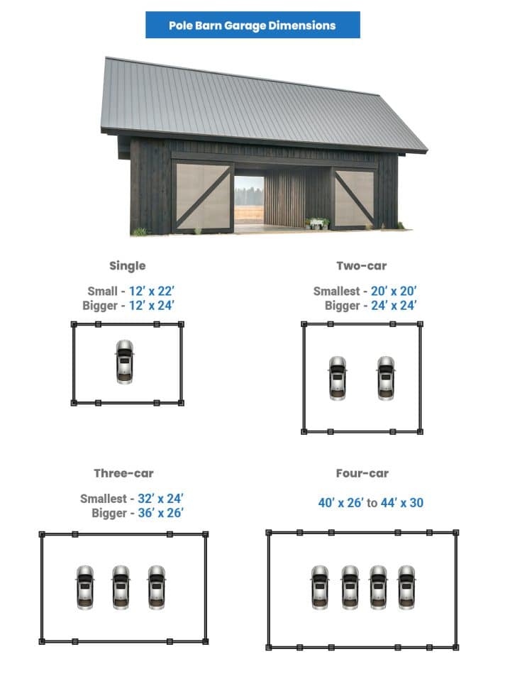 Pole Barn Sizes Standard House Garage Dimensions