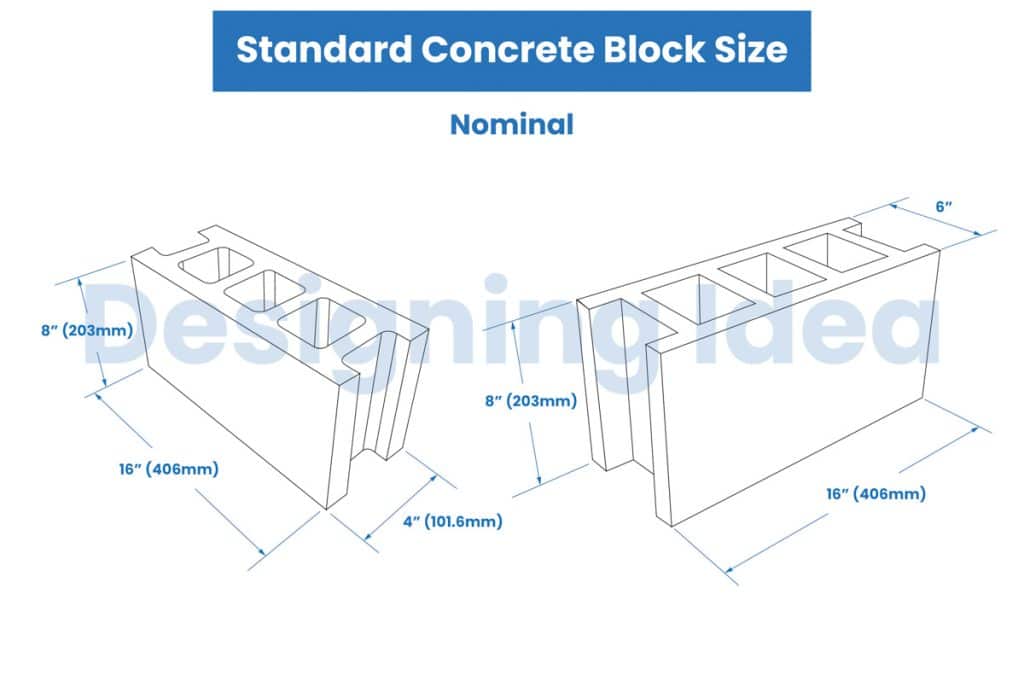 Mastering Concrete Block Dimensions To Find The Best Size