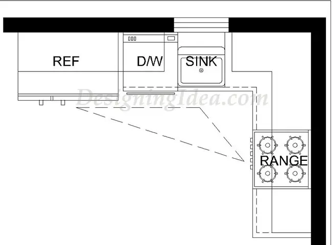 Lshaped Kitchen Layout I SHARING IS CARING