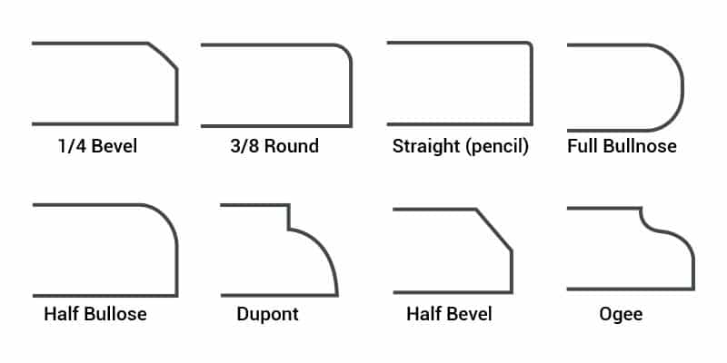 Kitchen counter edge profiles