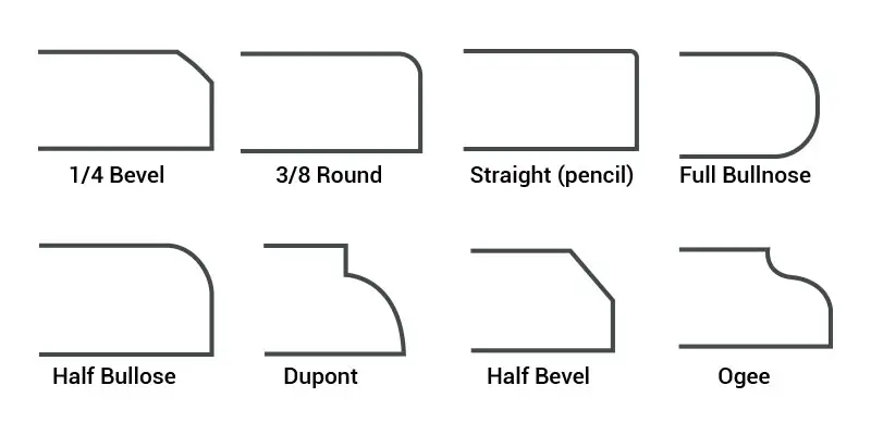 Popular types of granite counter edges