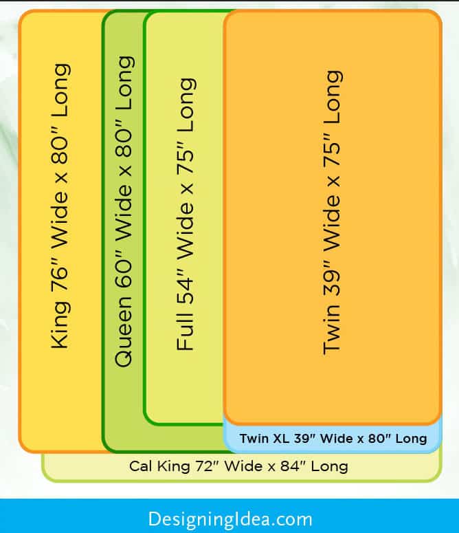 Types of bed sizes for king queen, full and twin