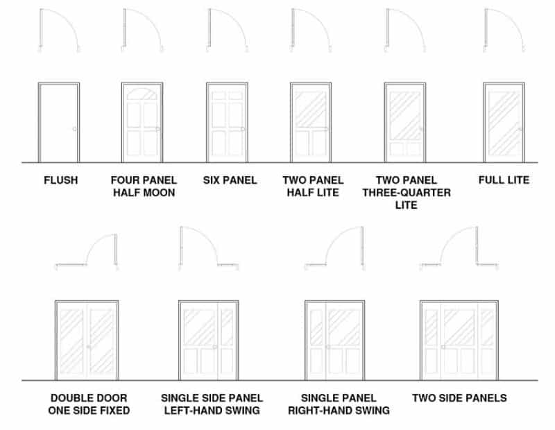 23 Types of Interior Doors (Popular Styles) - Designing Idea