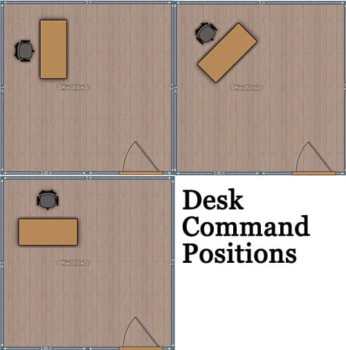Office desk command positions