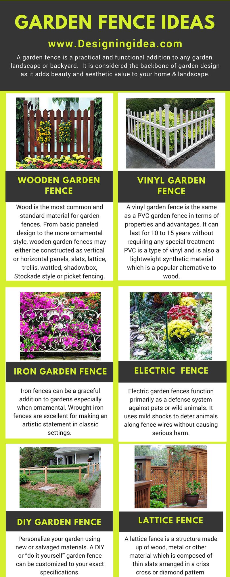 Garden fence ideas infographic
