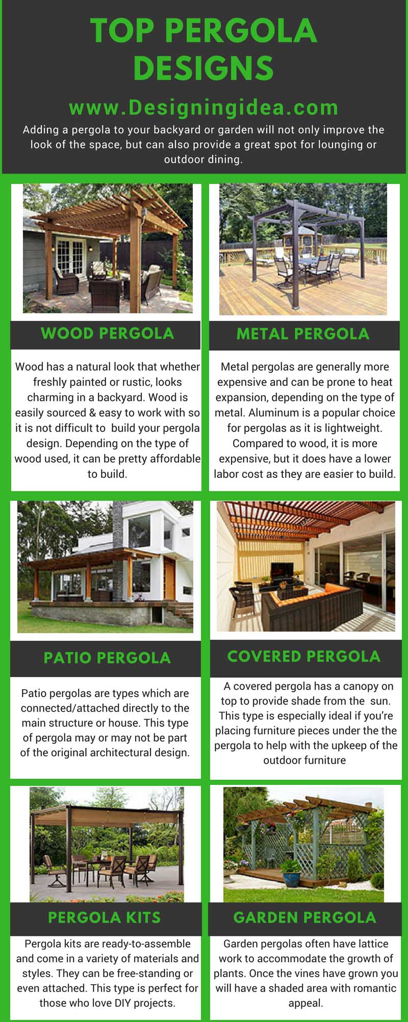 Pergola ideas infographic 2018