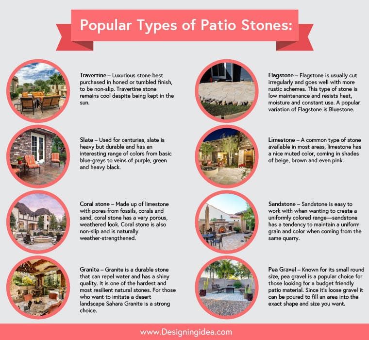 Types of Patio Stones
