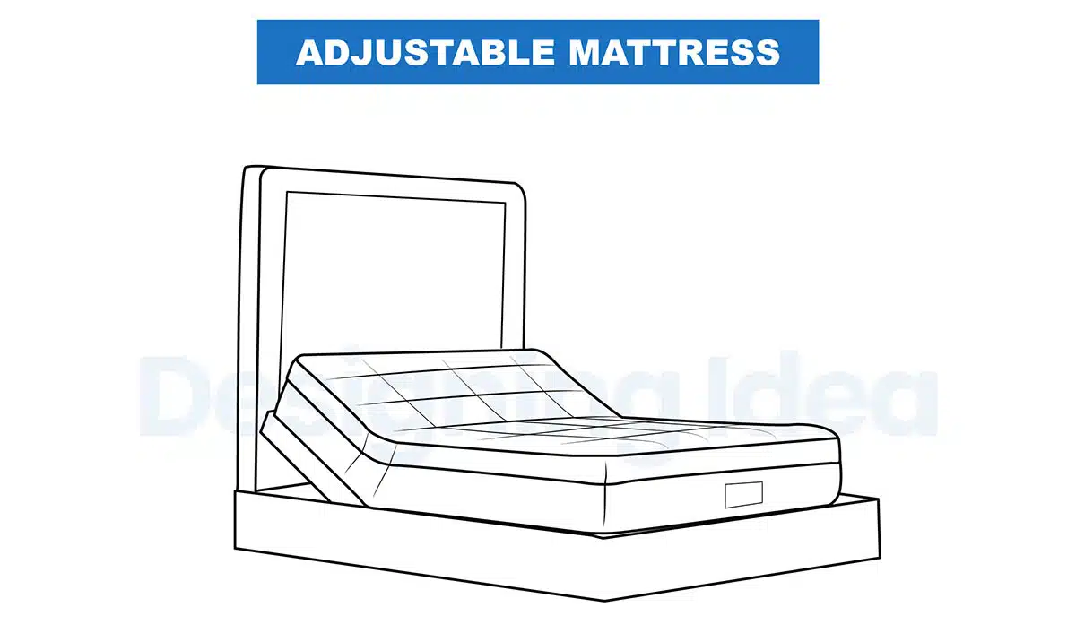 Adjustable mattress