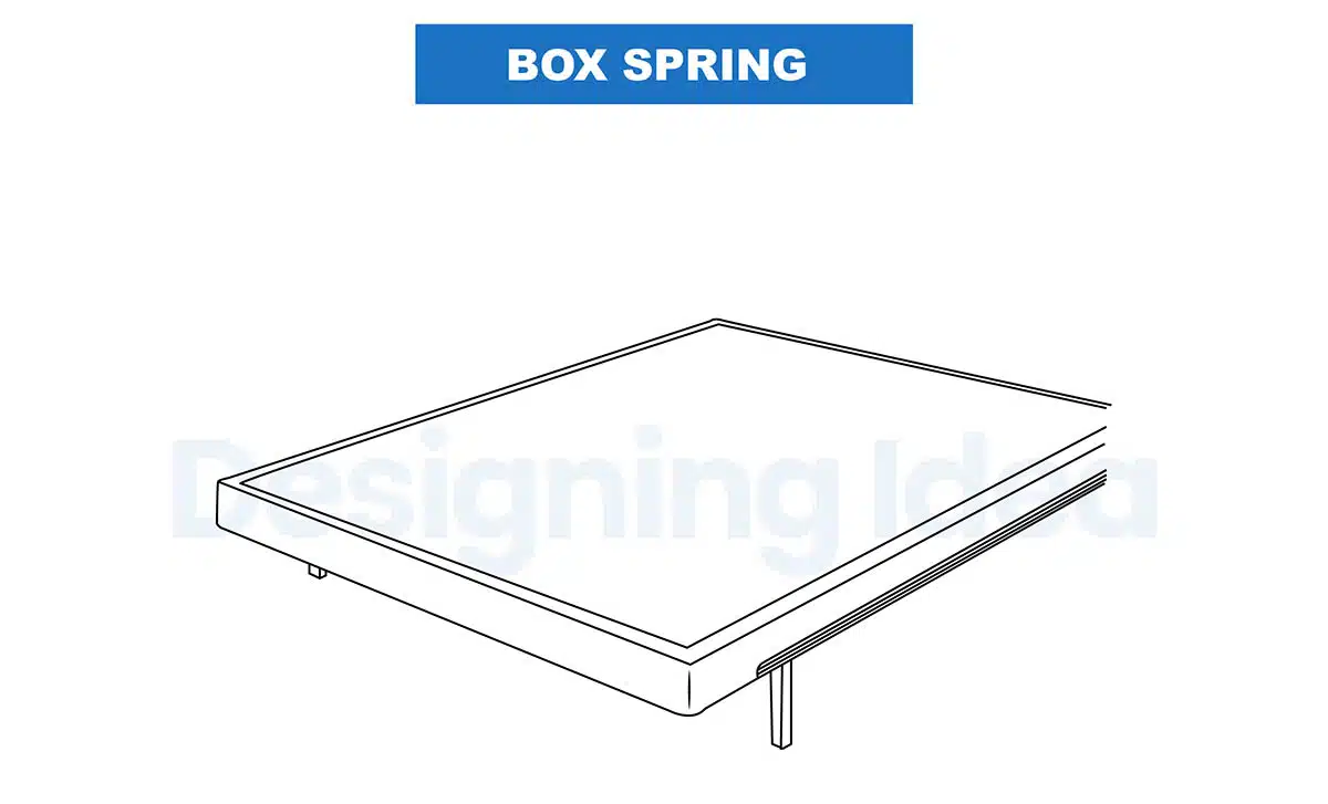 Box spring