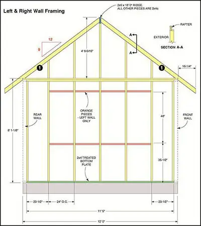 Shed dimensions using CAD Pro 