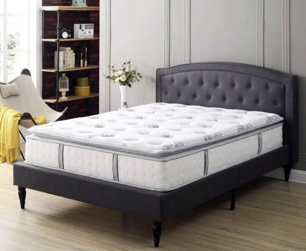 Types of Mattresses (Comparison Guide) - Designing Idea