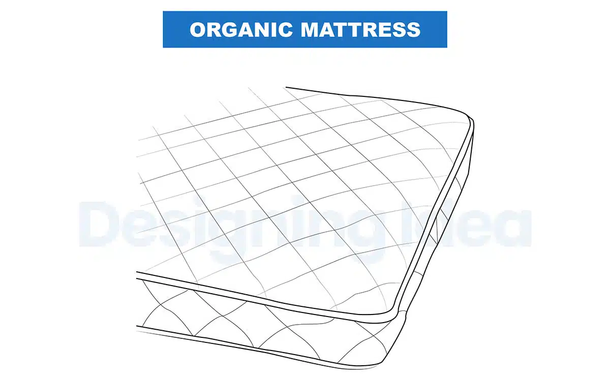 Organic mattress