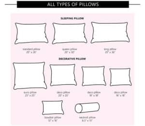 Different Types of Pillows (Best Shapes & Styles)