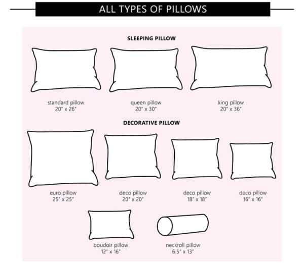 Different Types of Pillows (Best Shapes & Styles) - Designing Idea