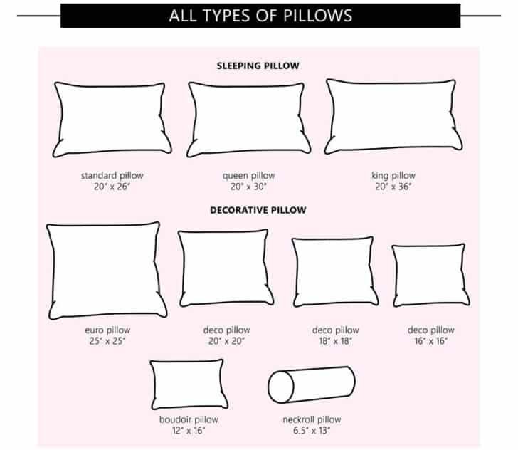 Different Types of Pillows (Best Shapes & Styles)