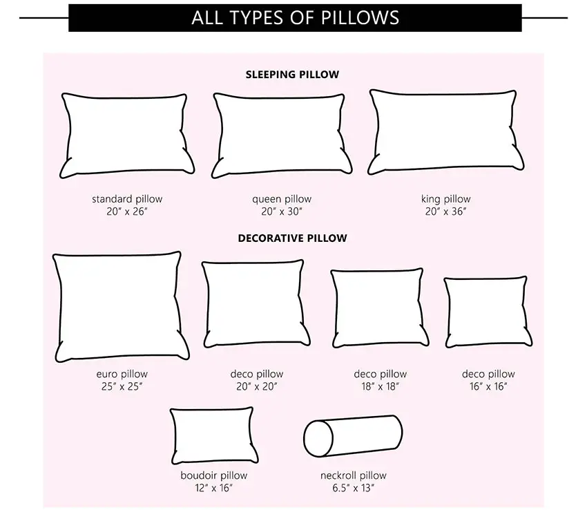 Types of pillow sizes