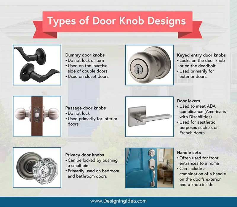 Types of door knobs and lever designs