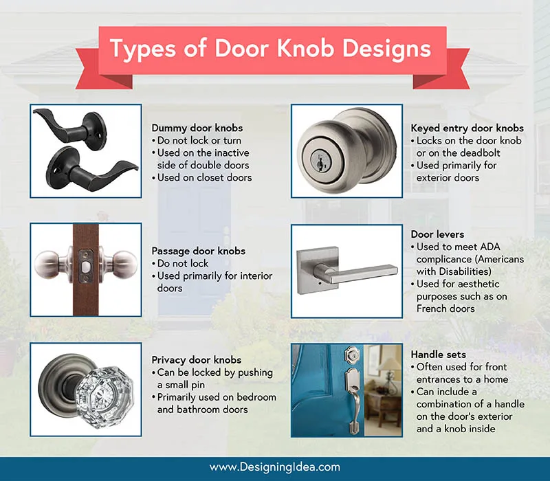 The Different Types of Door Knobs and Handles