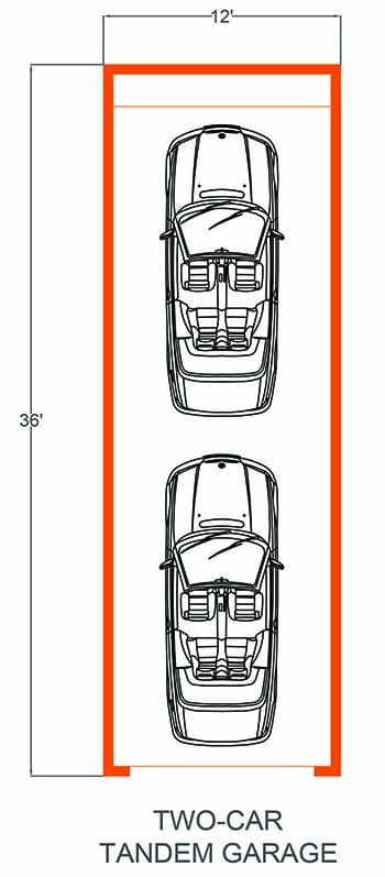 Most Common Tandem Garage Types And Dimensions 53 OFF