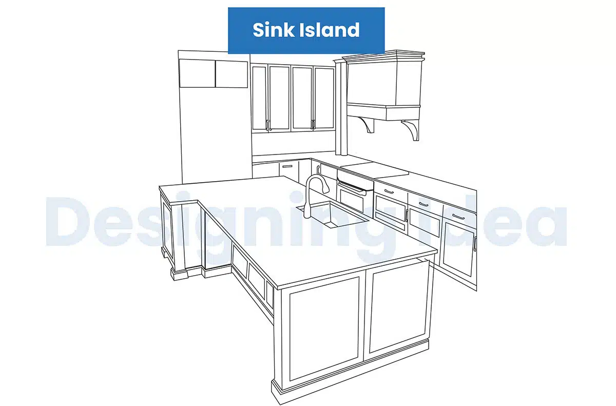 Sink island
