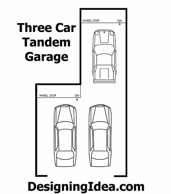 Size of tandem three car design garage