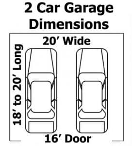 Maximize Your Space: Standard Garage Dimensions for 1, 2, 3 & 4 Cars