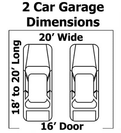 How many sq ft is an average 2 car garage Standard Garage Dimensions 1 2 3 4 Car Garage Sizes Designing Idea
