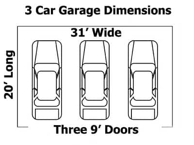 3 car garage size in meters