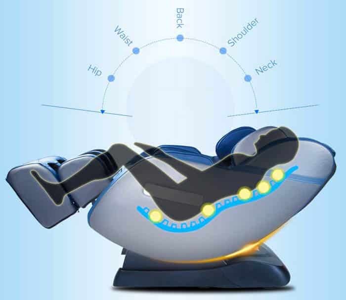 Body points of massage chair