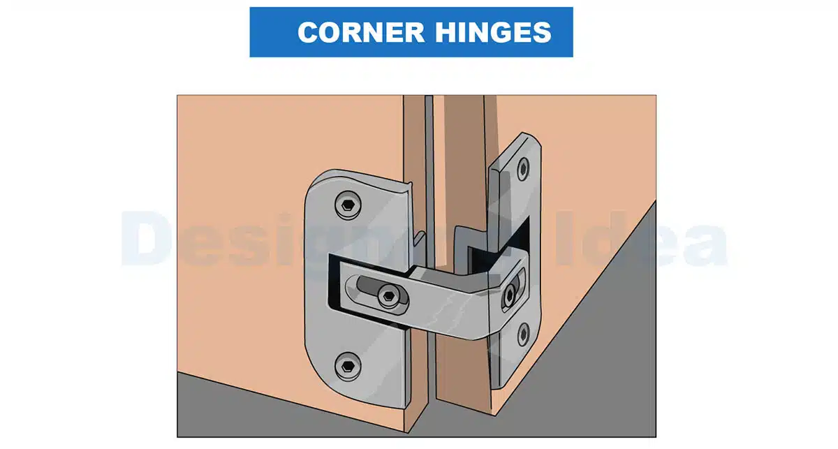 Corner attached hinge