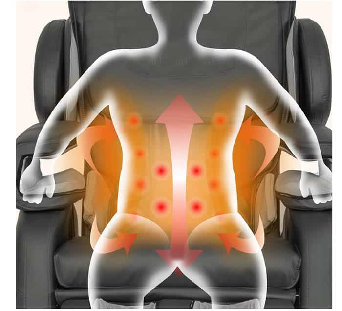 Deep tissue massage chair hitting pressure points