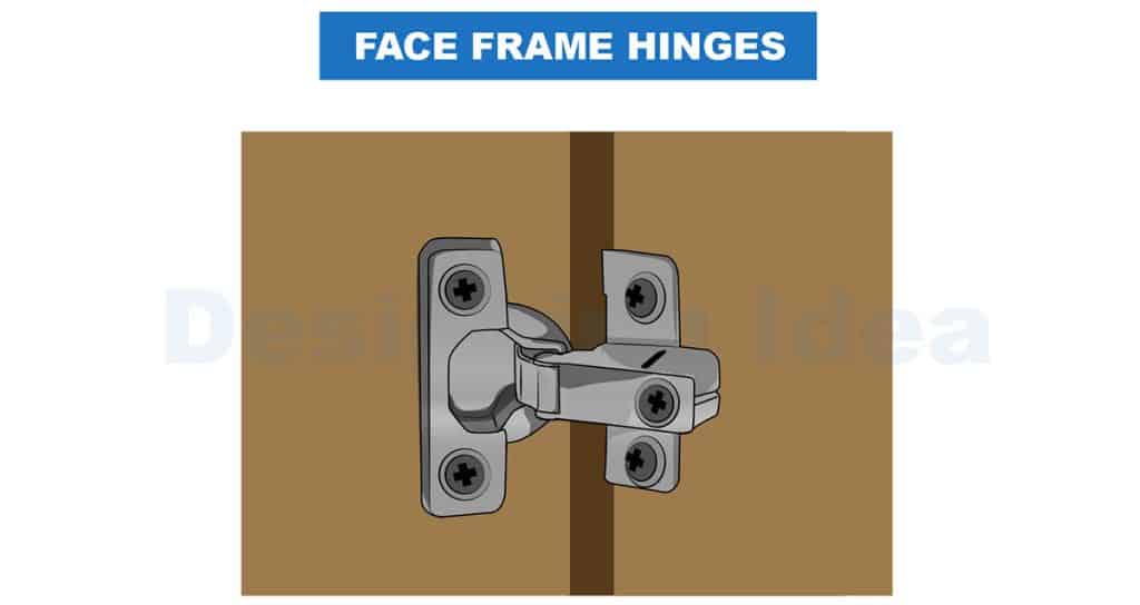 19 Types of Kitchen Cabinet Hinges (Design Pictures & Comparison Guide)