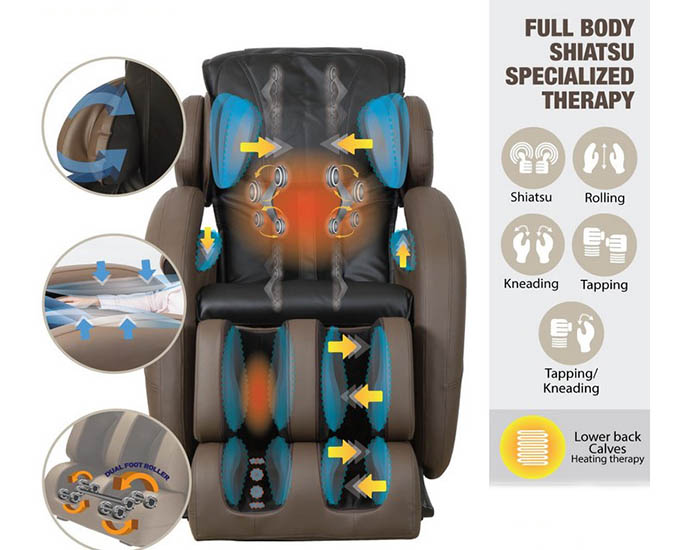 Massage mechanisms for full body therapy