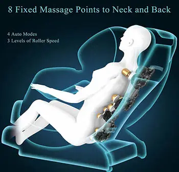 Image showing massage points for back and neck