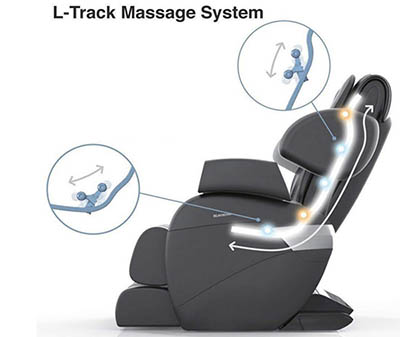Relaxonchair roller massage chair