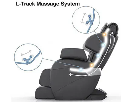Relaxonchair roller showing the L-Track Massage System