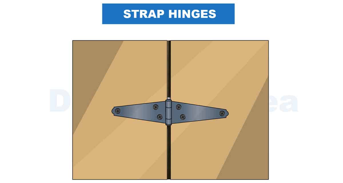 Strap triangle hinge