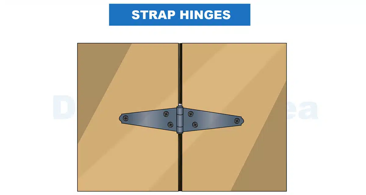Strap triangle hinge