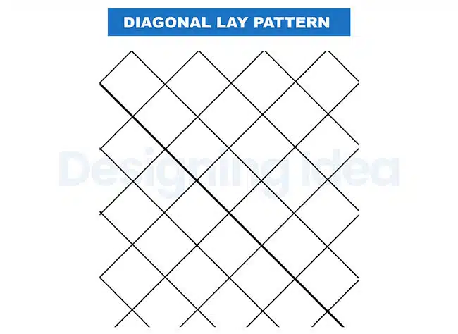 Diagonal lay 