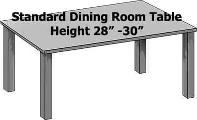 Dining room table height