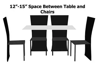 Space between table and chairs