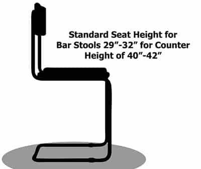 Standard bar height and bar stools seat height