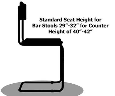 Standard bar height and bar stools seat height 