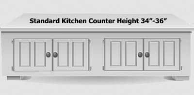 Standard kitchen counter height