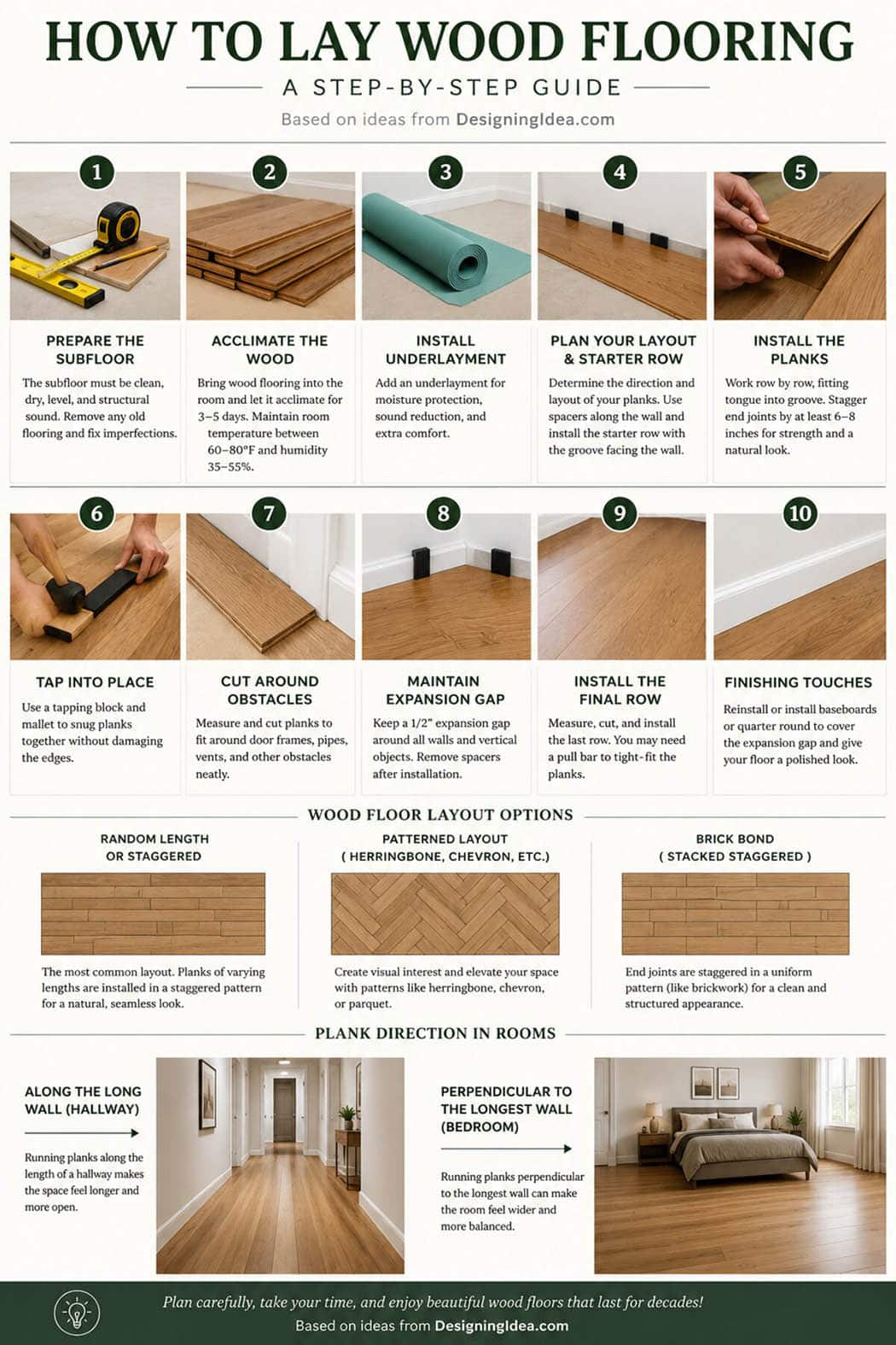 Step by step infographic showing how to lay wood flooring with layout options