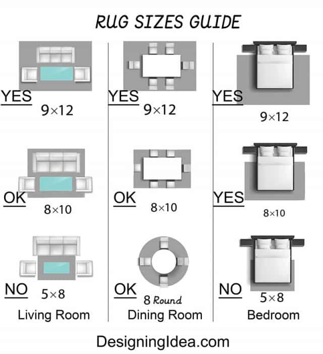 How to Pick Rug Sizes (Design Guide) - Designing Idea