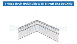 How To Choose Baseboard Styles (Ultimate Design Guide)