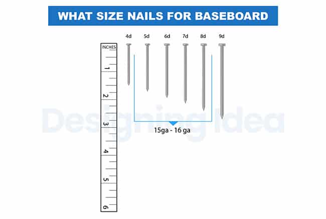Nail size