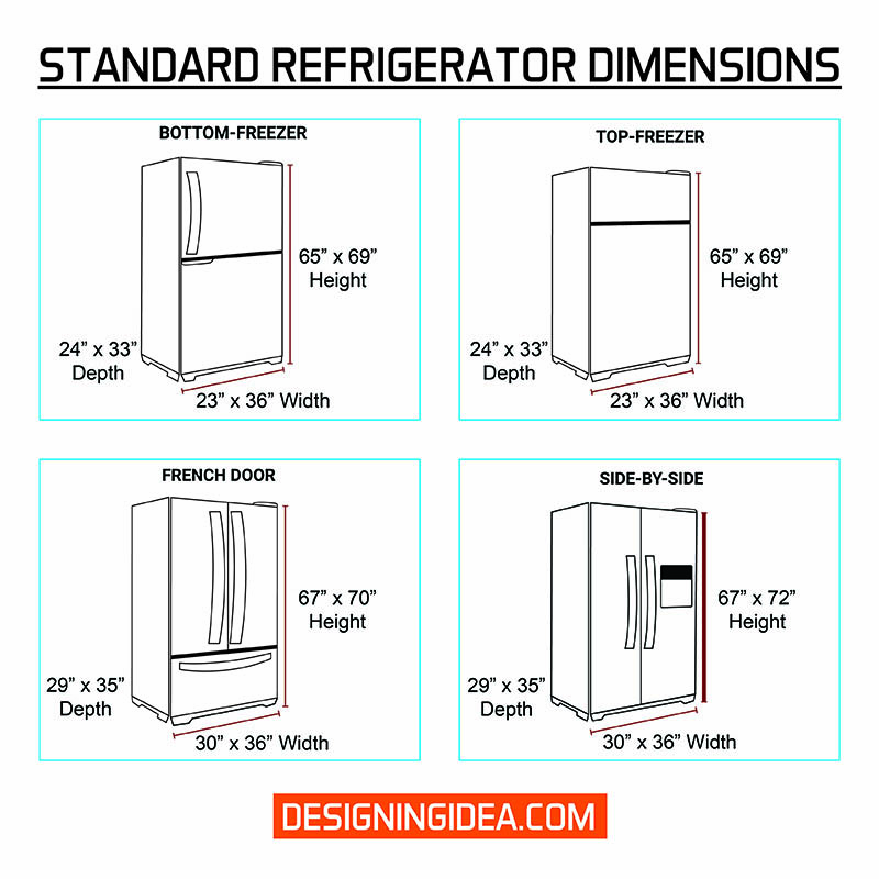 Counter Depth Fridge Dimensions Kitchenaid Krfc704fbs 36 Inch Wide 23